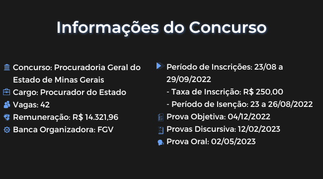 Objetivo
