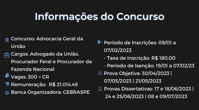 Objetivo