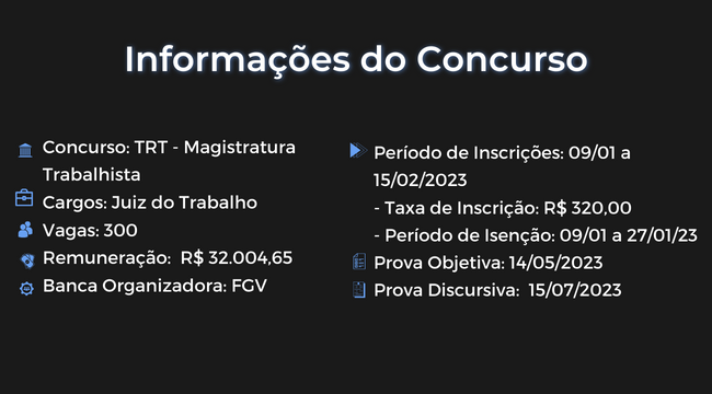 Objetivo