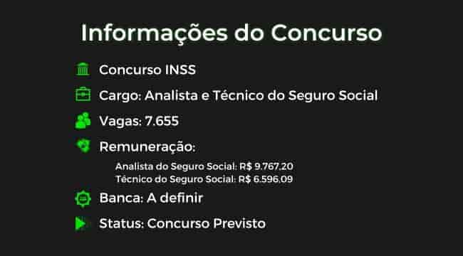 Objetivo