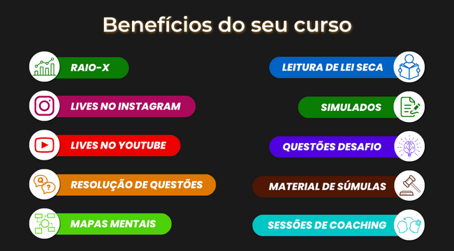 Conheça este curso