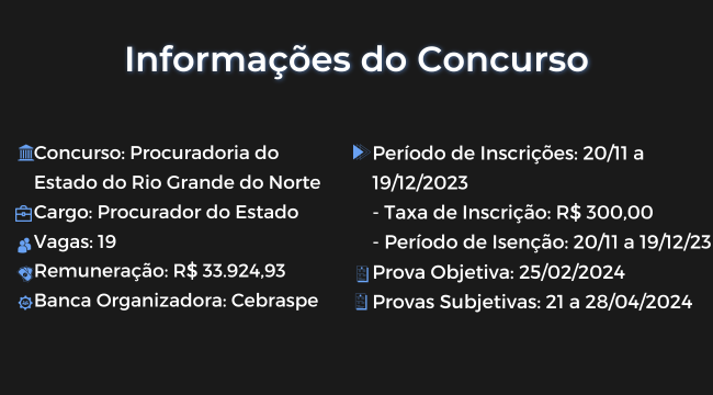 Objetivo