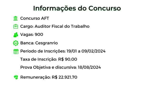 Objetivo