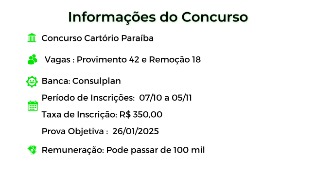 Objetivo