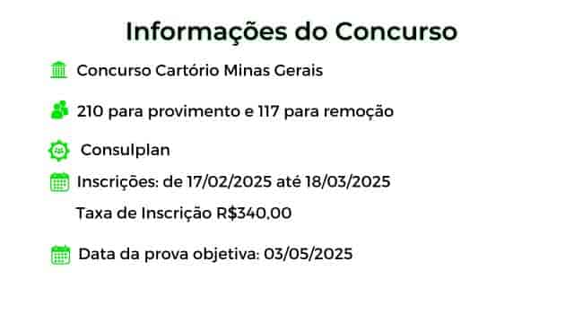 Objetivo