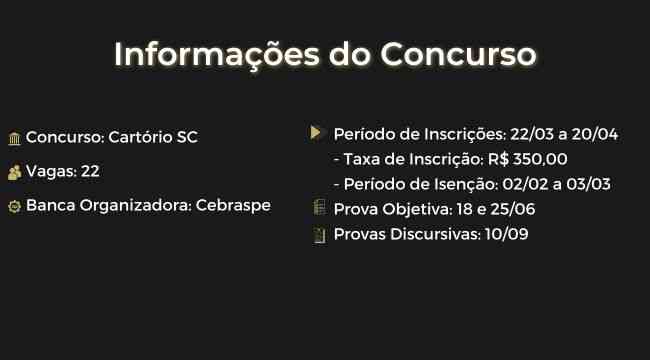 CENoR: Inscrições abertas para pós-graduação em Direito Notarial e  Registral – Colégio Notarial