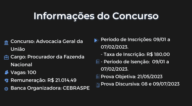Objetivo